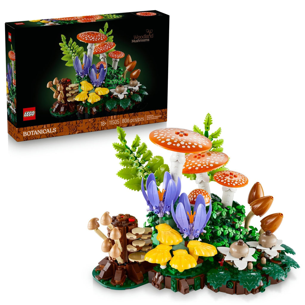 11505 Woodland Mushrooms product image 2, provided for visual reference and product detail review